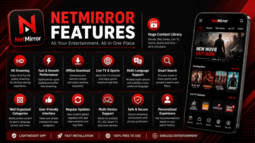 Features NetMirror APK Download