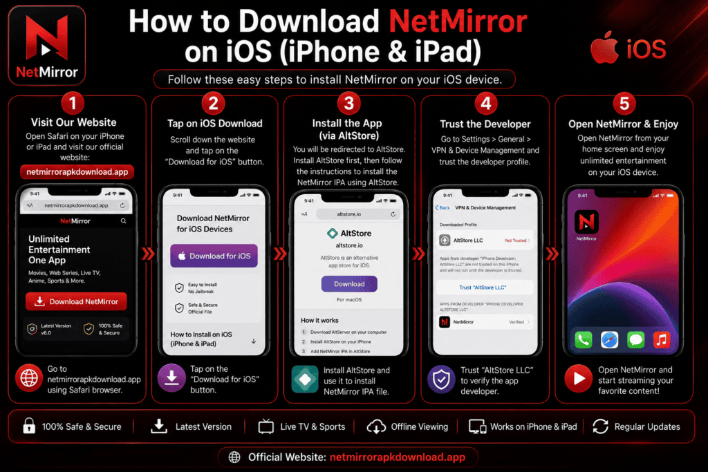 How to Install NetMirror on iPhone & iPad (iOS)