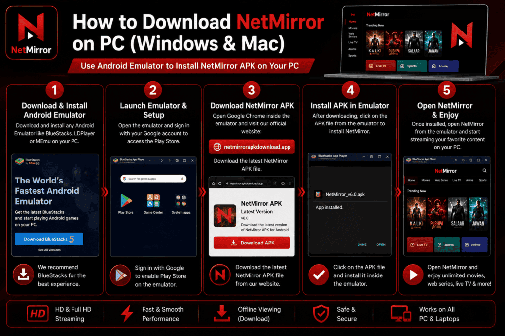 How to Use NetMirror on Windows PC & Mac