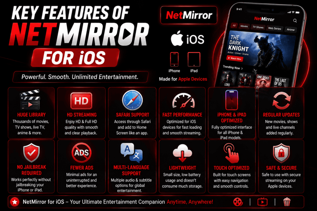 Key Features of NetMirror for iOS