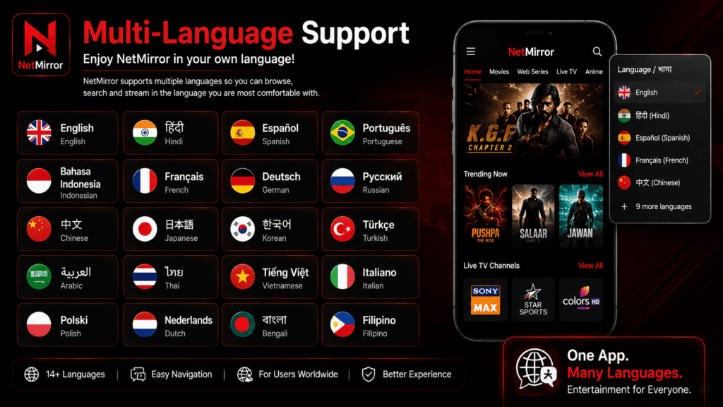 Multi-Language Support